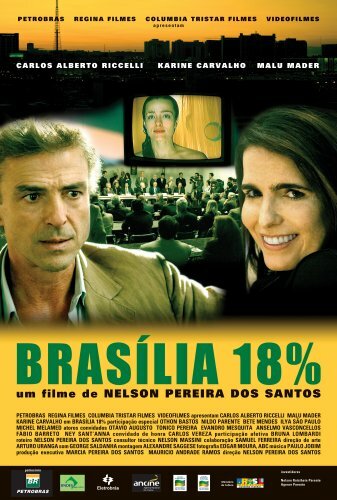 Бразилиа, 18% (2006)
